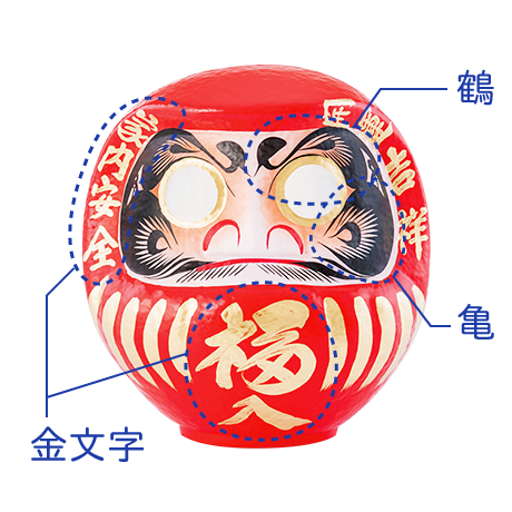 高崎だるまとは